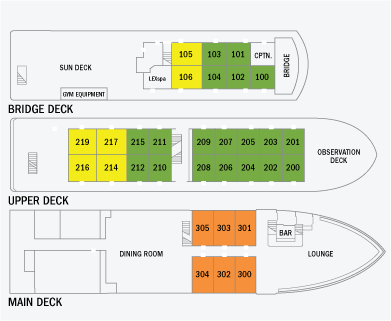MV Sea Bird & Sea Lion cabin floor plan