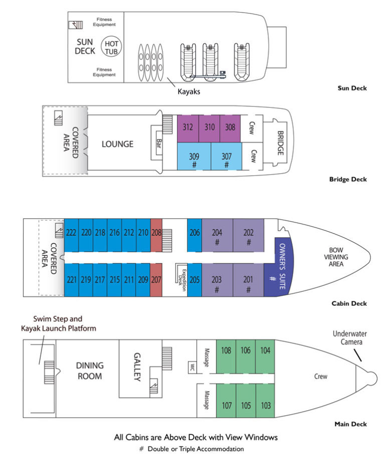 river safari cruise height limit