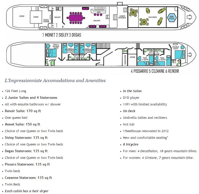 The Deck Plan, Accomodations and Amenities for the European Barge, L'Impressionniste in Southern Burgundy region