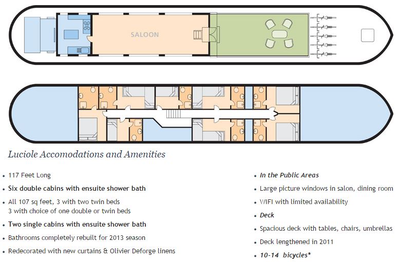 Luciole Deck Plan and Accomodations