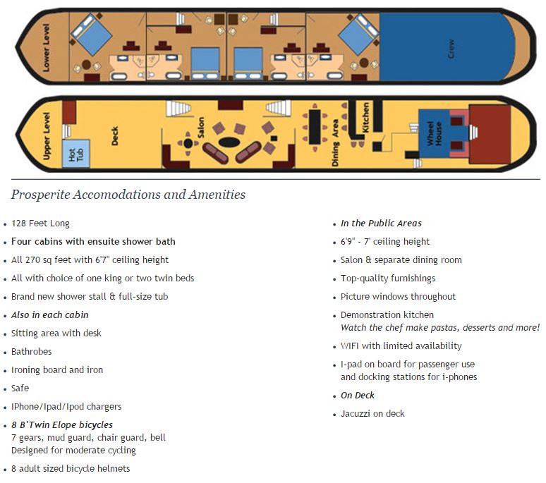 Deck Plan, Accommodations and Amenities onboard the Prosperite Barge