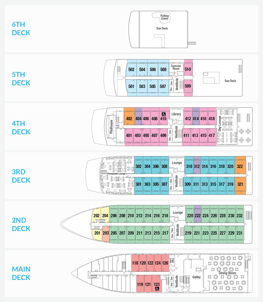 Uss Constitution Deck Plan