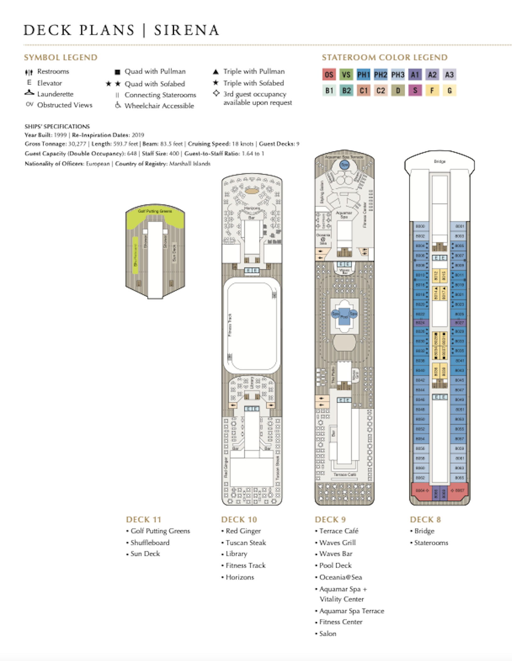 Oceania Sirena | USA River Cruises